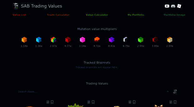 sabtradingvalues.com