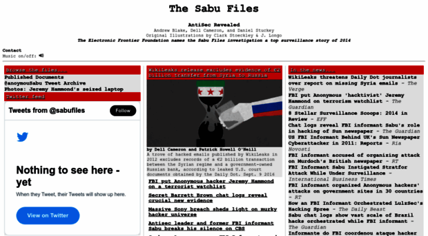 sabufiles.com