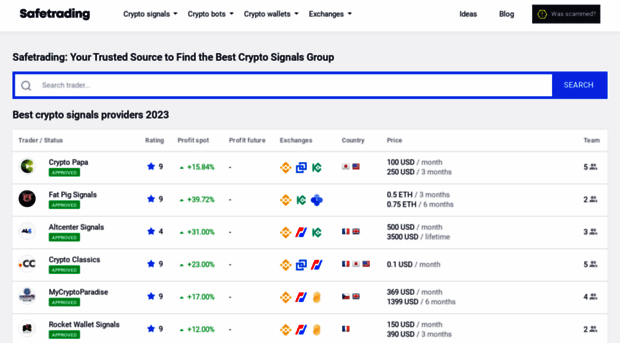 safetrading.today