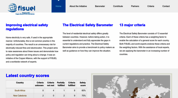 safetybarometer.org