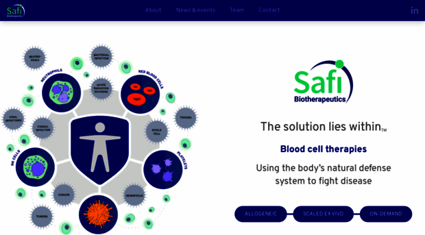 safi.bio