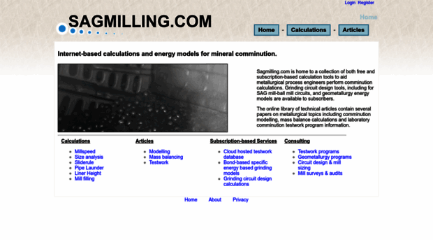 sagmilling.com