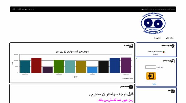 saham.atiehfoulad.com