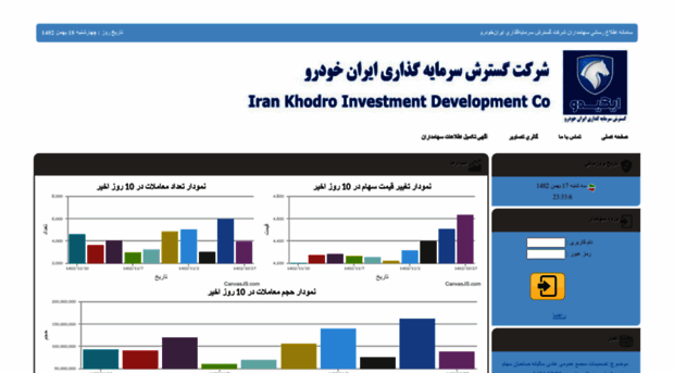 saham.ikido.org