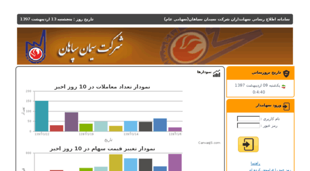 saham.sepahancement.ir