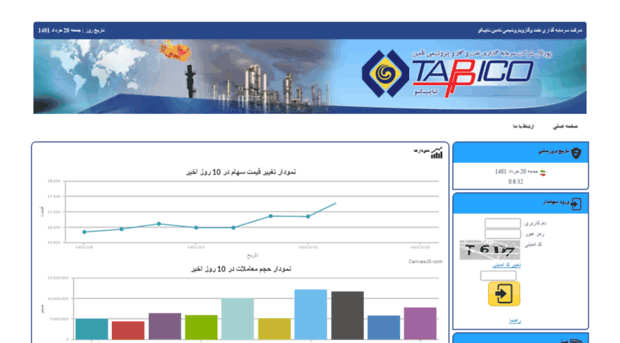 saham.tappico.com