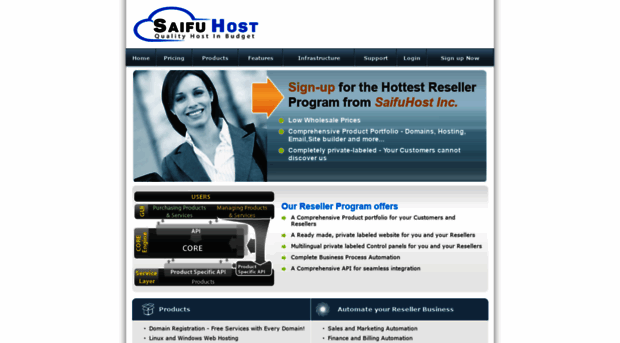 saifuhost.partnersite.srsportal.com