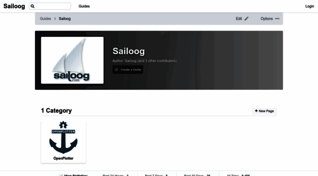 sailoog.dozuki.com