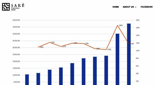 sakeexperiencejapan.com