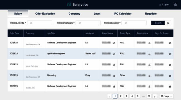 salarytics.com