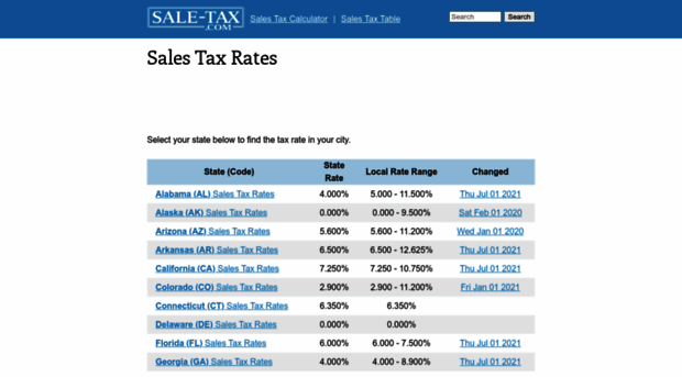 sale-tax.com