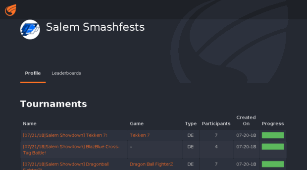 salemsmashfests.challonge.com