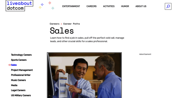 salescareers.about.com