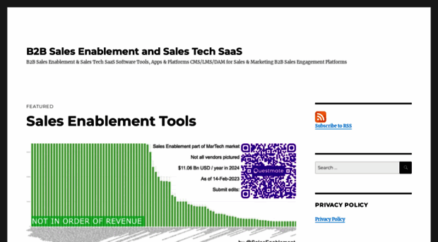 salesenablement.wordpress.com