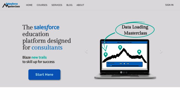 salesforce-masterclass.newzenler.com