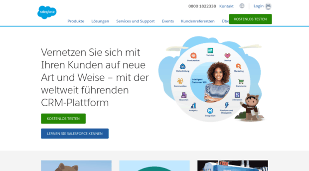 salesforce.de