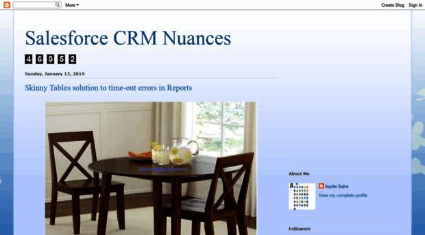 salesforcecrmnuances.blogspot.com