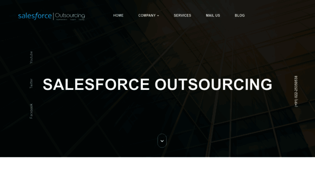 salesforceoutsourcing.in