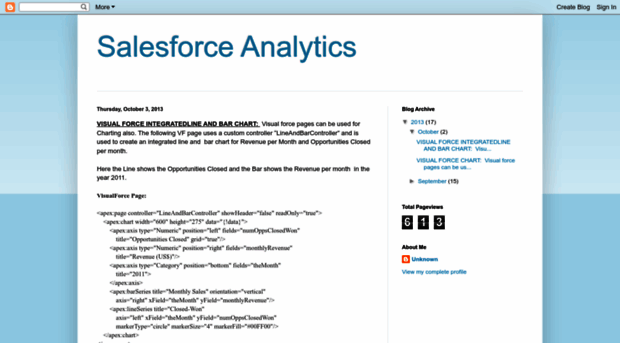 salesforcereports.blogspot.com