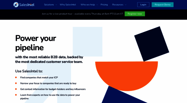 salesintel.io
