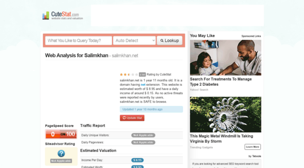 salimkhan.net.cutestat.com