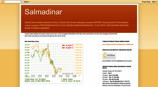 salmadinar.blogspot.com