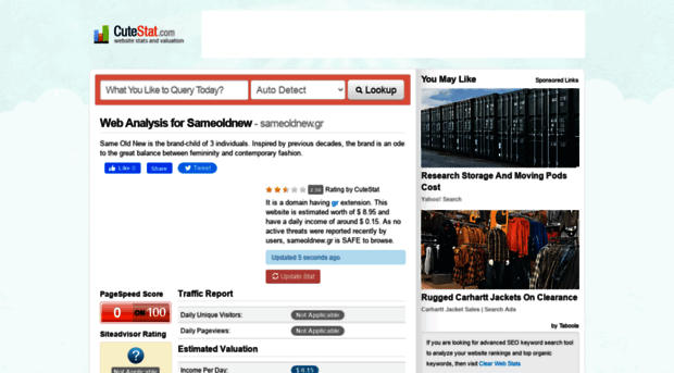 sameoldnew.gr.cutestat.com