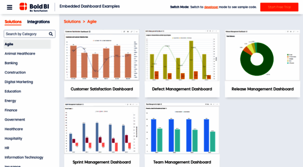 samples.boldbi.com
