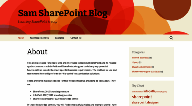 samsharepoint.wordpress.com