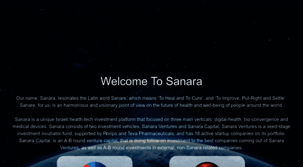 sanaracapital.com