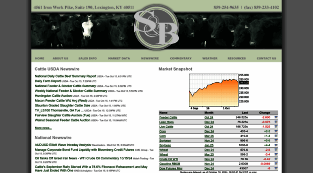 sandbcattle.com