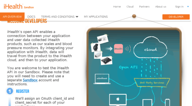 sandbox.ihealthlabs.com