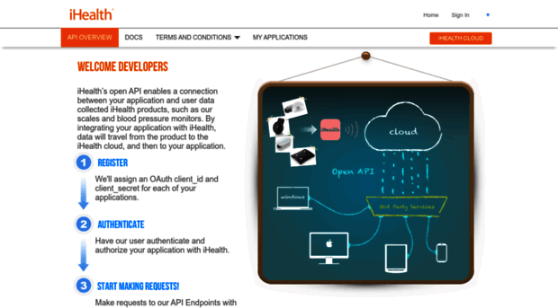 sandboxapi.ihealthlabs.com