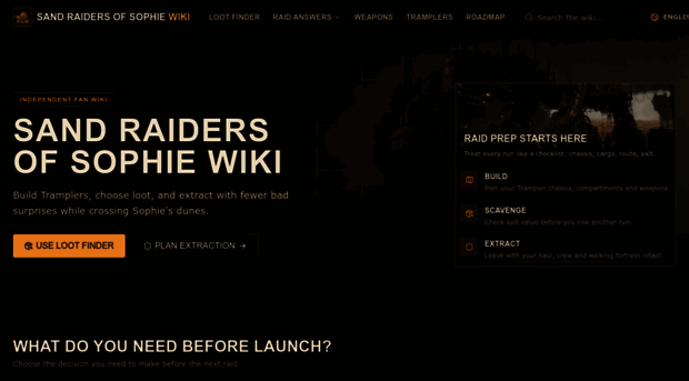 sandraiderswiki.com