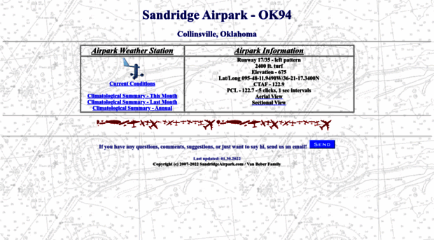 sandridgeairpark.com