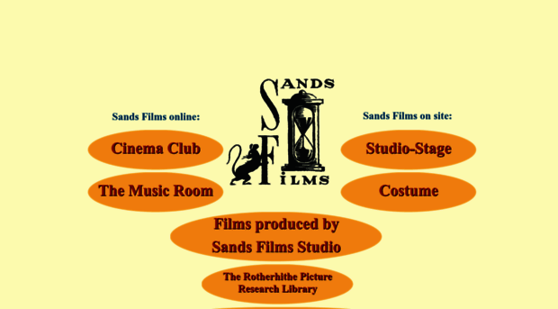 sandsfilms.co.uk