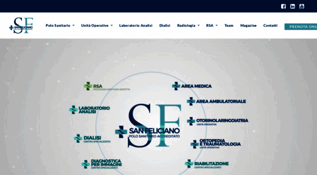sanfelicianoroma.it