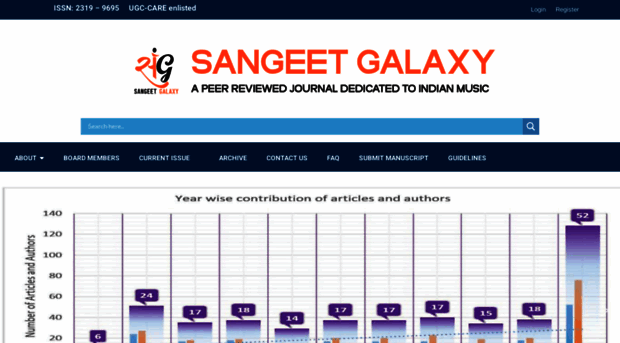 sangeetgalaxy.co.in