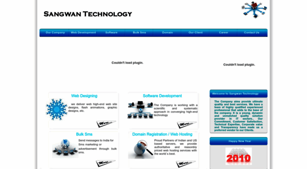 sangwantechnology.com