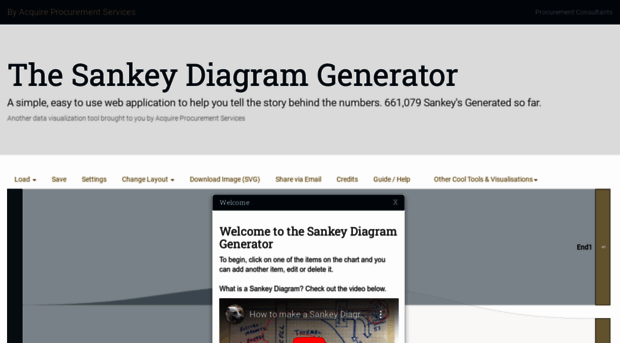 sankey-diagram-generator.acquireprocure.com