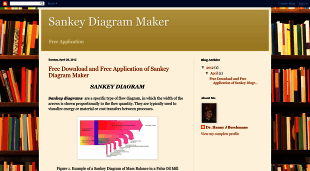 sankeydiagrammaker.blogspot.com