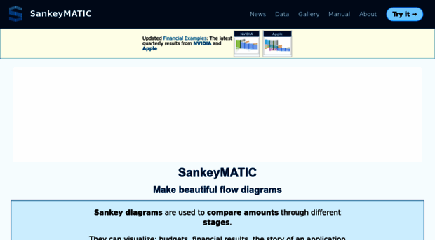 sankeymatic.com