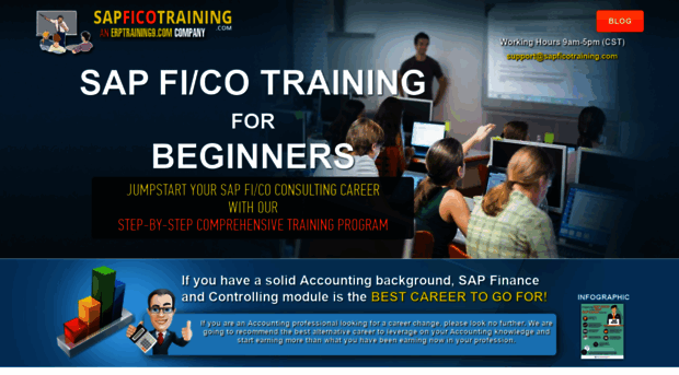 sapficotraining.com