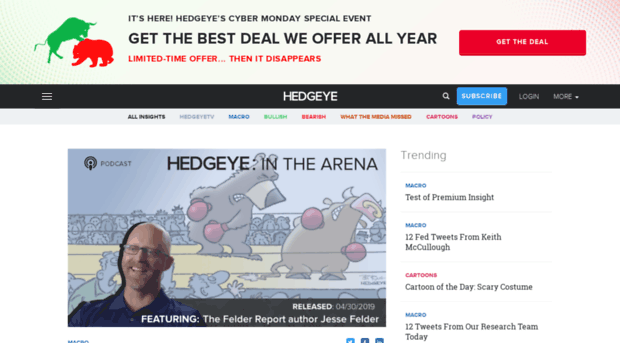 sapp.hedgeye.com