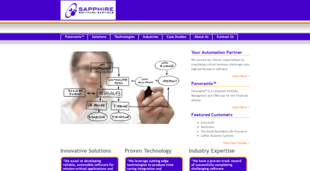 sapphiresoftware.com