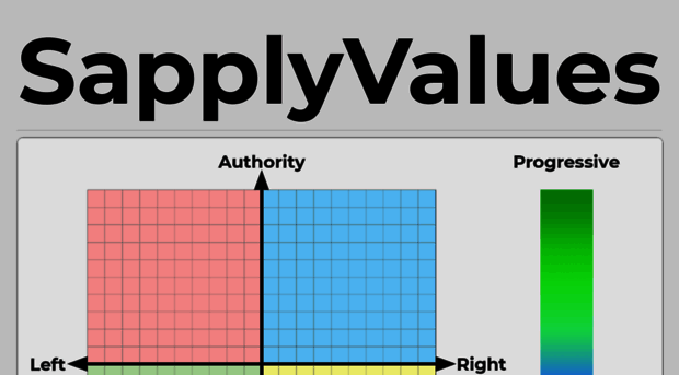 sapplyvalues.github.io