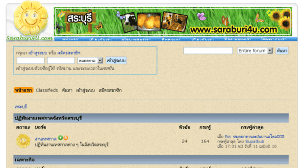 saraburi4u.com