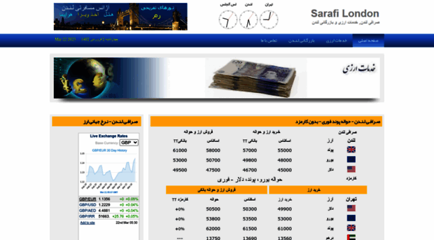 sarafilondon.co.uk