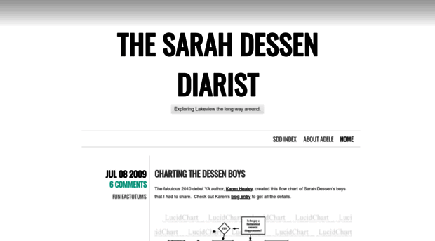 sarahdessen.wordpress.com