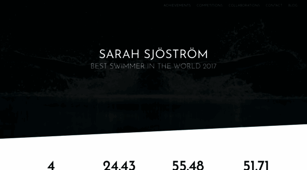 sarahsjostrom.se